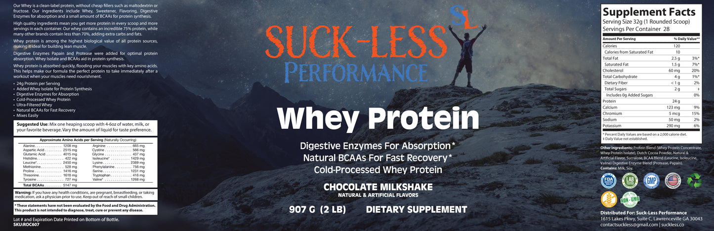 Whey Protein | Chocolate 2lb